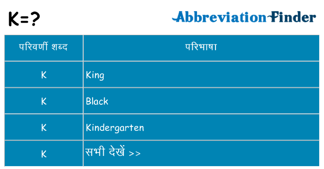 k का क्या अर्थ है