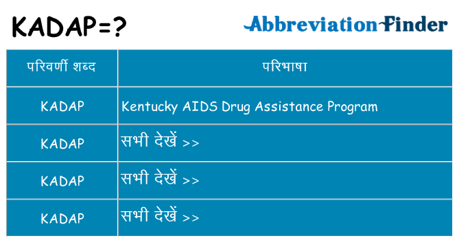 kadap का क्या अर्थ है