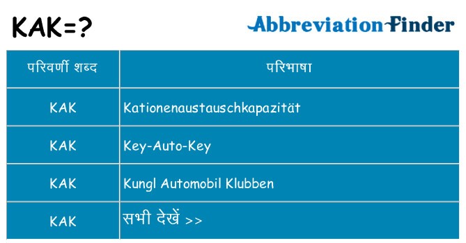 kak का क्या अर्थ है