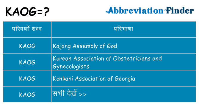 kaog का क्या अर्थ है