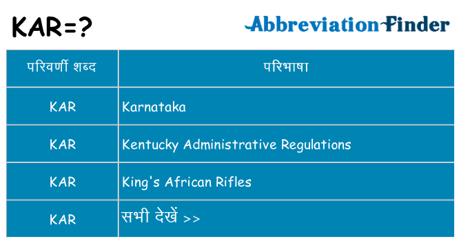 kar का क्या अर्थ है