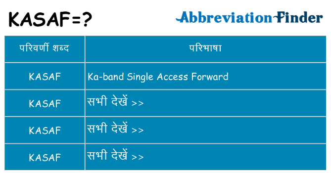 kasaf का क्या अर्थ है
