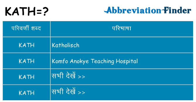 kath का क्या अर्थ है
