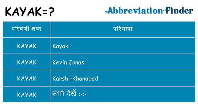 kayak का क्या अर्थ है