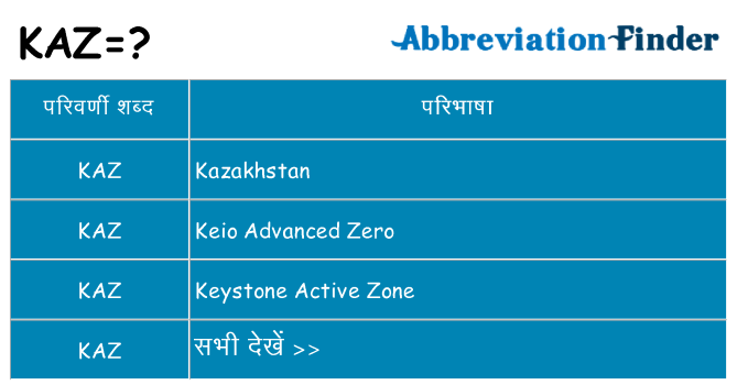 kaz का क्या अर्थ है