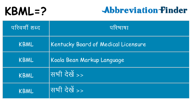 kbml का क्या अर्थ है