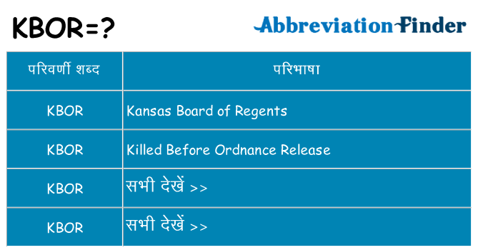 kbor का क्या अर्थ है