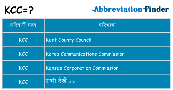 kcc का क्या अर्थ है