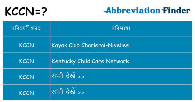 kccn का क्या अर्थ है