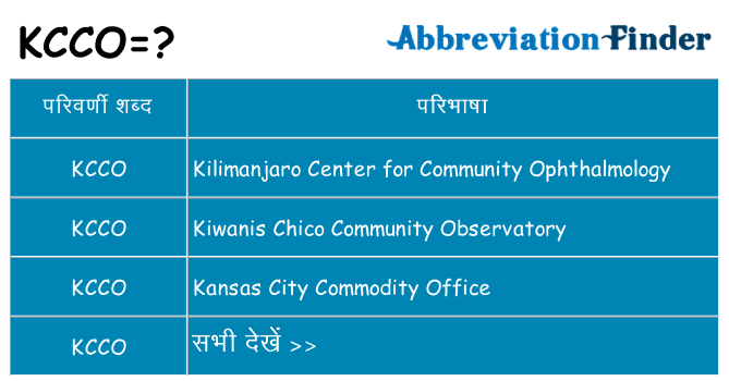 kcco का क्या अर्थ है