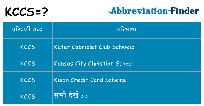 kccs का क्या अर्थ है