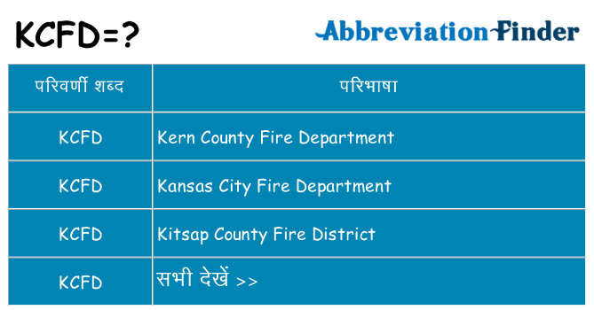 kcfd का क्या अर्थ है