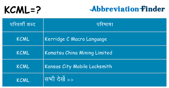 kcml का क्या अर्थ है