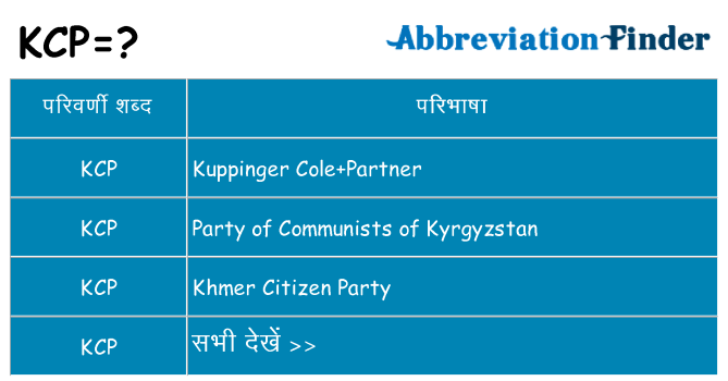 kcp का क्या अर्थ है