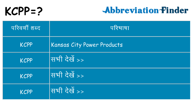 kcpp का क्या अर्थ है