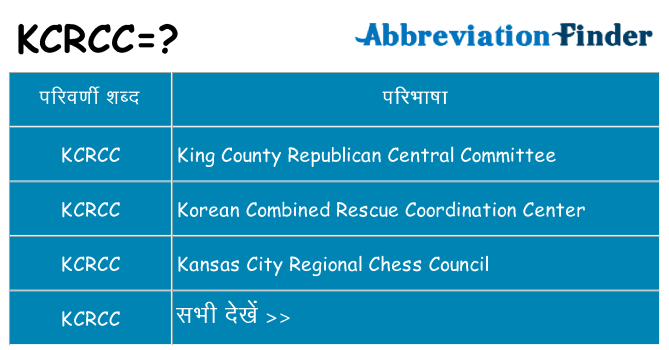 kcrcc का क्या अर्थ है