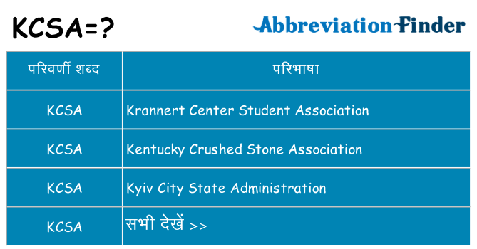 kcsa का क्या अर्थ है