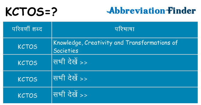 kctos का क्या अर्थ है