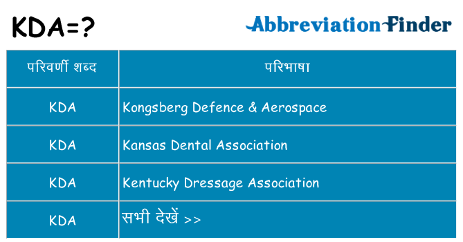 kda का क्या अर्थ है