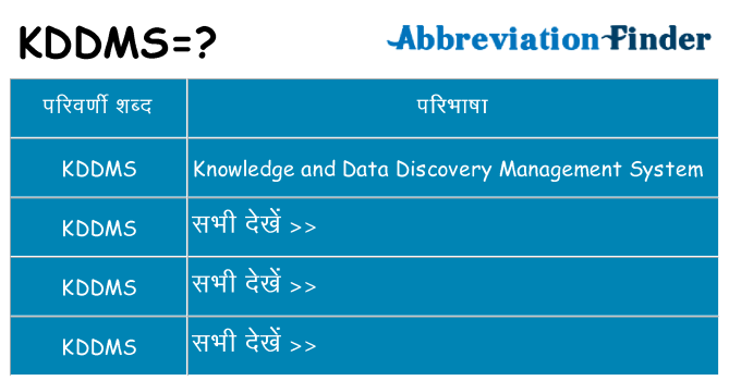 kddms का क्या अर्थ है