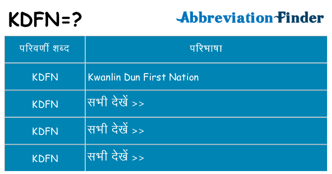 kdfn का क्या अर्थ है
