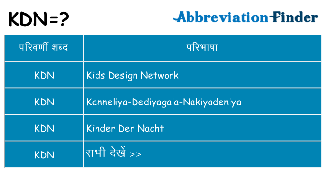 kdn का क्या अर्थ है