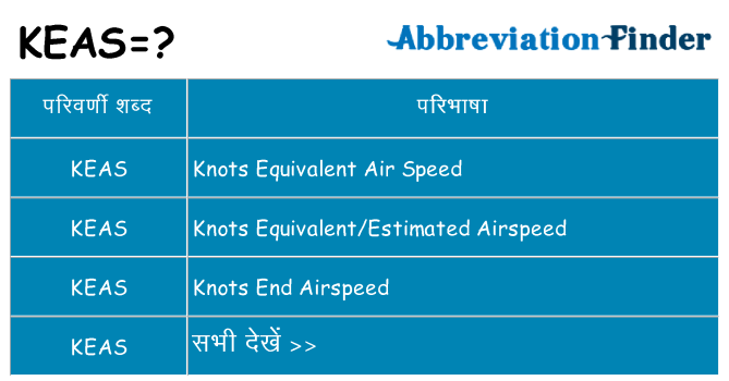 keas का क्या अर्थ है