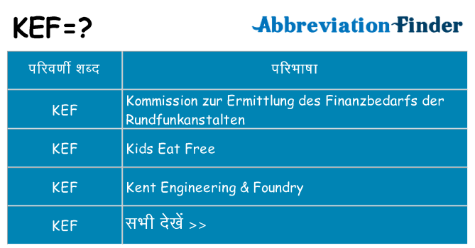 kef का क्या अर्थ है