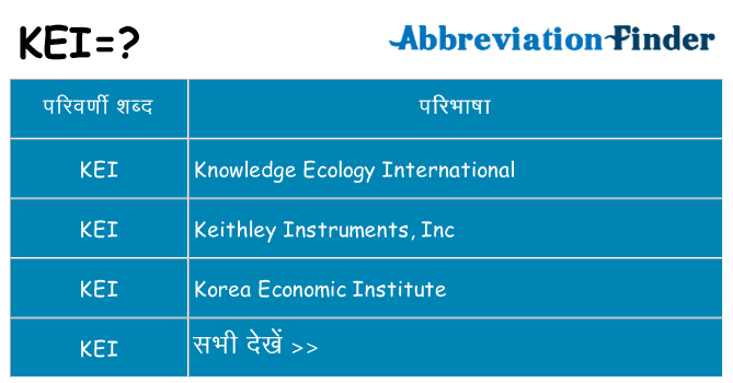 kei का क्या अर्थ है