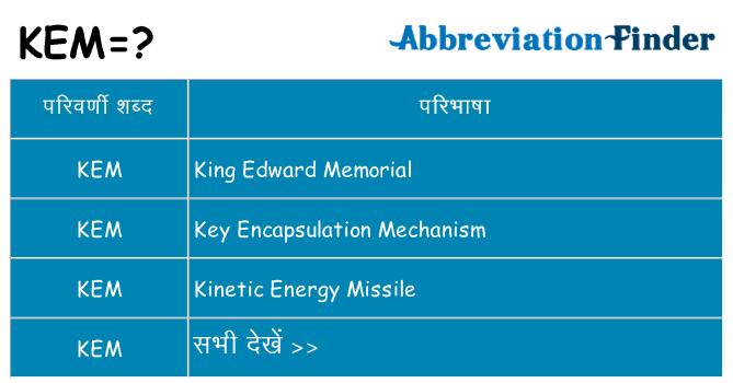 kem का क्या अर्थ है