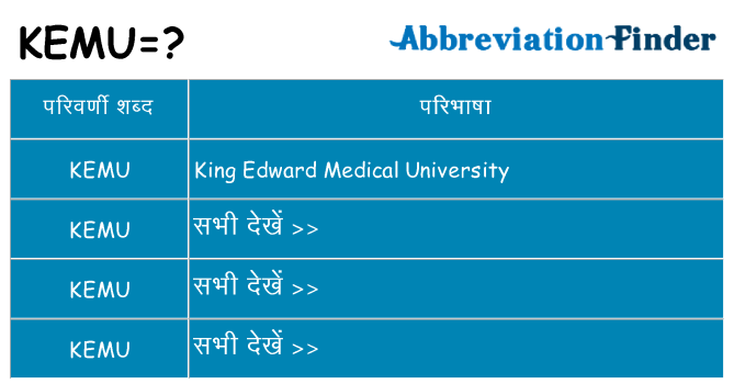 kemu का क्या अर्थ है