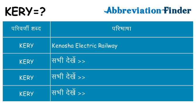 kery का क्या अर्थ है