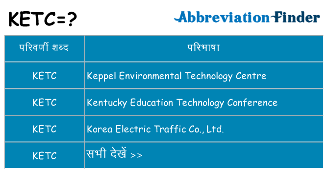 ketc का क्या अर्थ है