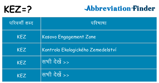 kez का क्या अर्थ है
