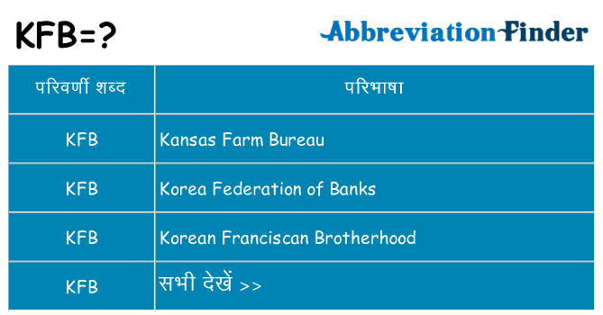 kfb का क्या अर्थ है