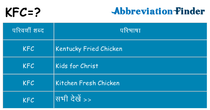 kfc का क्या अर्थ है