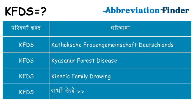 kfds का क्या अर्थ है