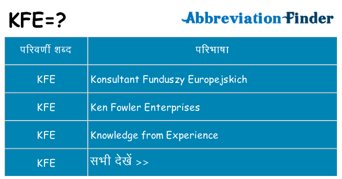 kfe का क्या अर्थ है