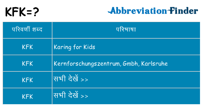 kfk का क्या अर्थ है