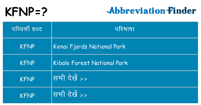 kfnp का क्या अर्थ है