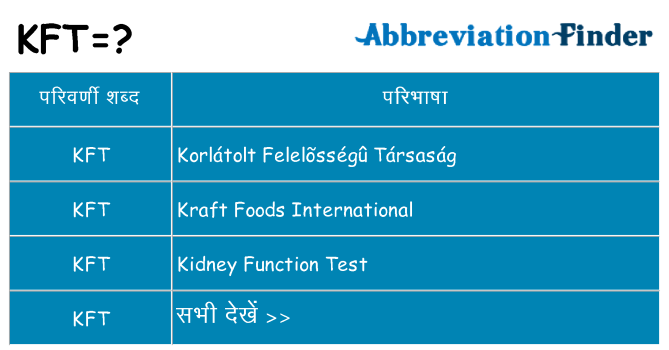 kft का क्या अर्थ है