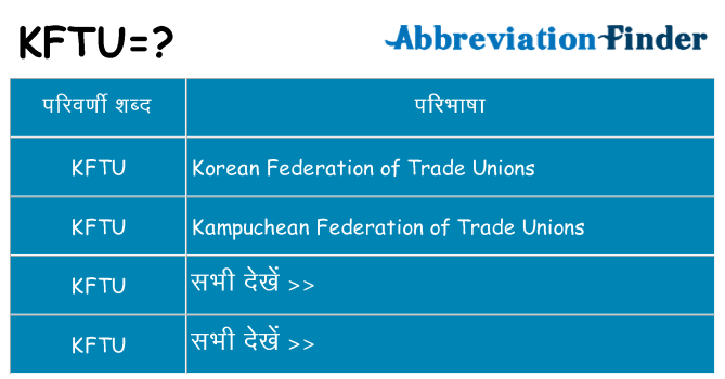 kftu का क्या अर्थ है