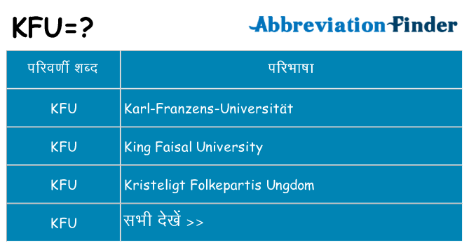 kfu का क्या अर्थ है