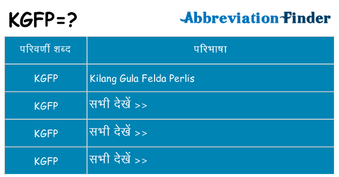 kgfp का क्या अर्थ है