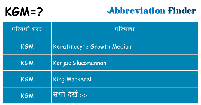 kgm का क्या अर्थ है