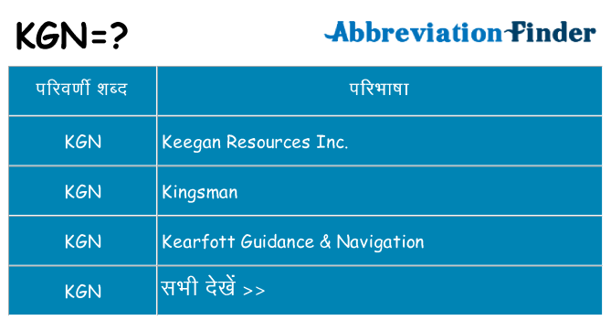 kgn का क्या अर्थ है