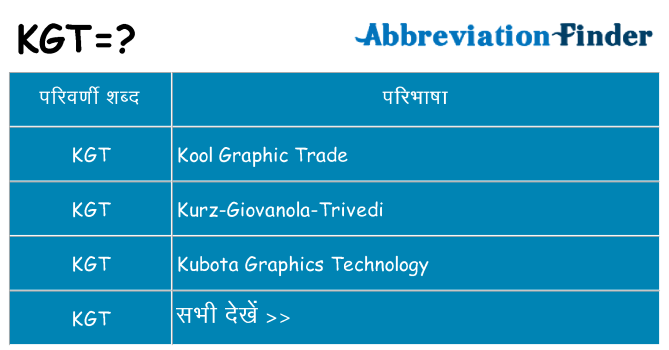 kgt का क्या अर्थ है