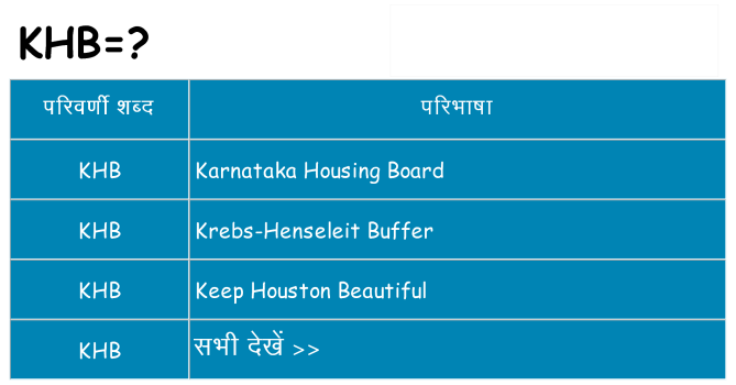 khb का क्या अर्थ है