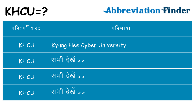 khcu का क्या अर्थ है