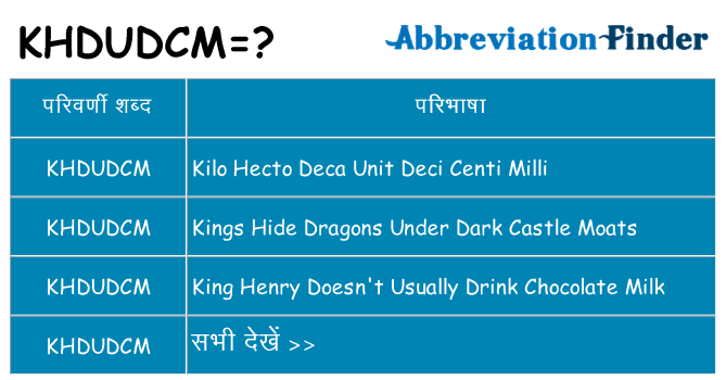 khdudcm का क्या अर्थ है